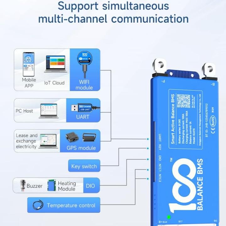 DALY100 BALANCE 8S-24S 100A SMART BMS WITH BLUETOOTH & ACTIVE BALANCING