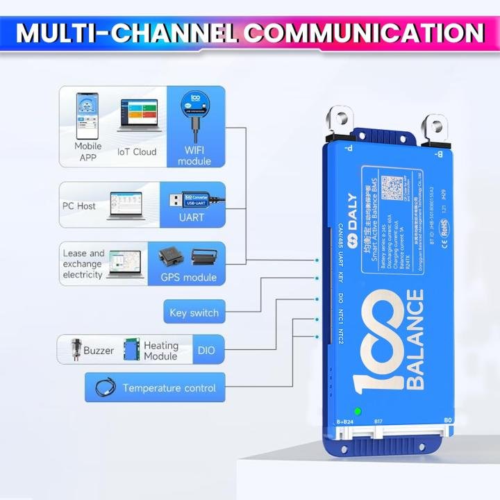 DALY100 BALANCE 8S-24S 60A SMART BMS WITH BLUETOOTH & ACTIVE BALANCING