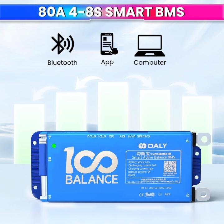DALY, 80A 4-8S, 12-24V BMS with 1A Active Balancer and Built-in Bluetooth for Lithium/LFP/LTO Battery Pack, Works with 100BALANCE Mobile App