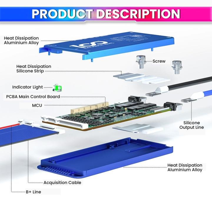 DALY, 80A 4-8S, 12-24V BMS with 1A Active Balancer and Built-in Bluetooth for Lithium/LFP/LTO Battery Pack, Works with 100BALANCE Mobile App