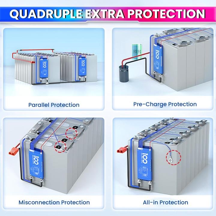 DALY100 BALANCE 8S-24S 60A SMART BMS WITH BLUETOOTH & ACTIVE BALANCING