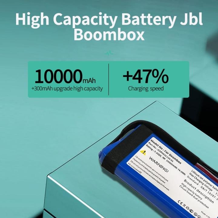 Replacement Battery for JBL Boombox 1 Speaker