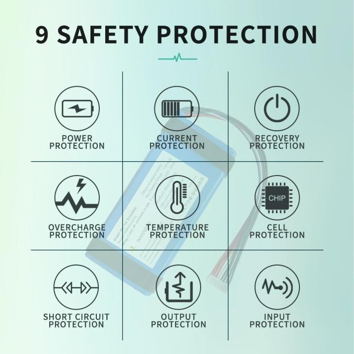 Replacement Battery for JBL Boombox 1 Speaker