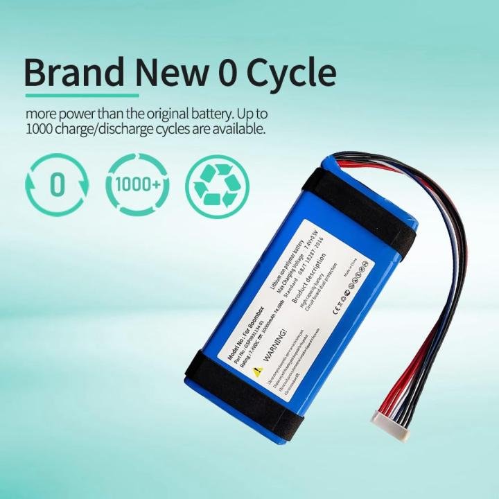 Replacement Battery for JBL Boombox 1 Speaker