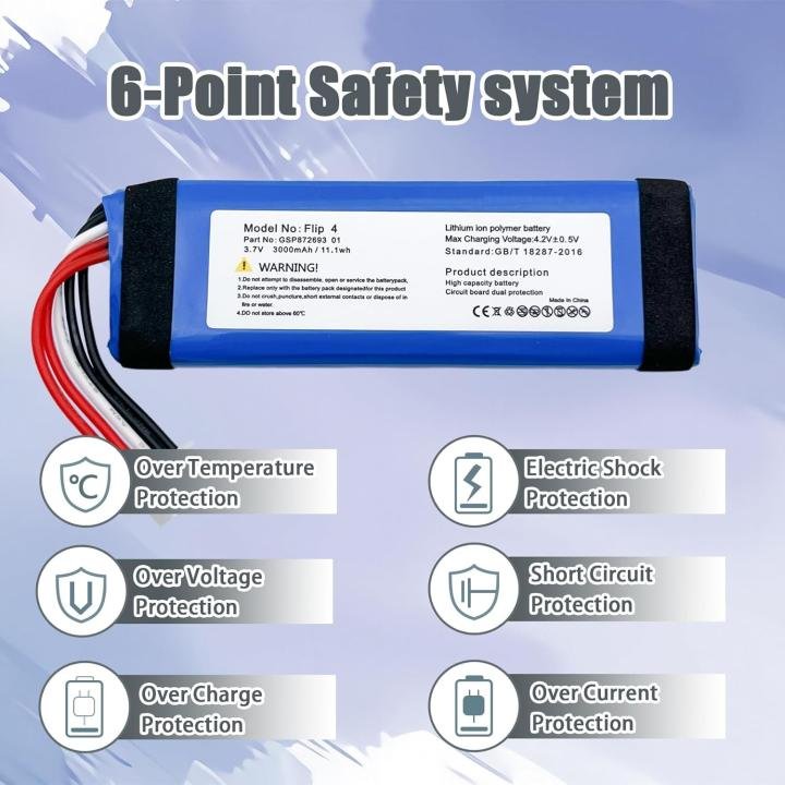 Replacement 3000mAh Li-ion Battery Compatible for JBL Flip 4, Flip 4 Special Edition