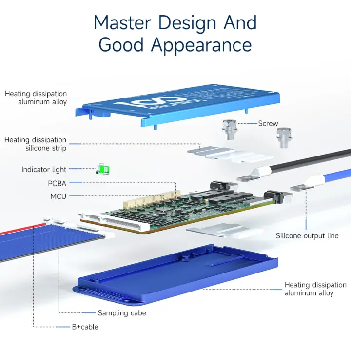 DALY100 BALANCE 4S-8S 40A SMART BMS WITH BLUETOOTH & ACTIVE BALANCING