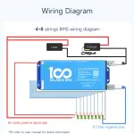 DALY100 BALANCE 4S-8S 40A SMART BMS WITH BLUETOOTH & ACTIVE BALANCING